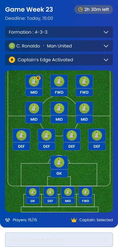 First XI Squad Preview